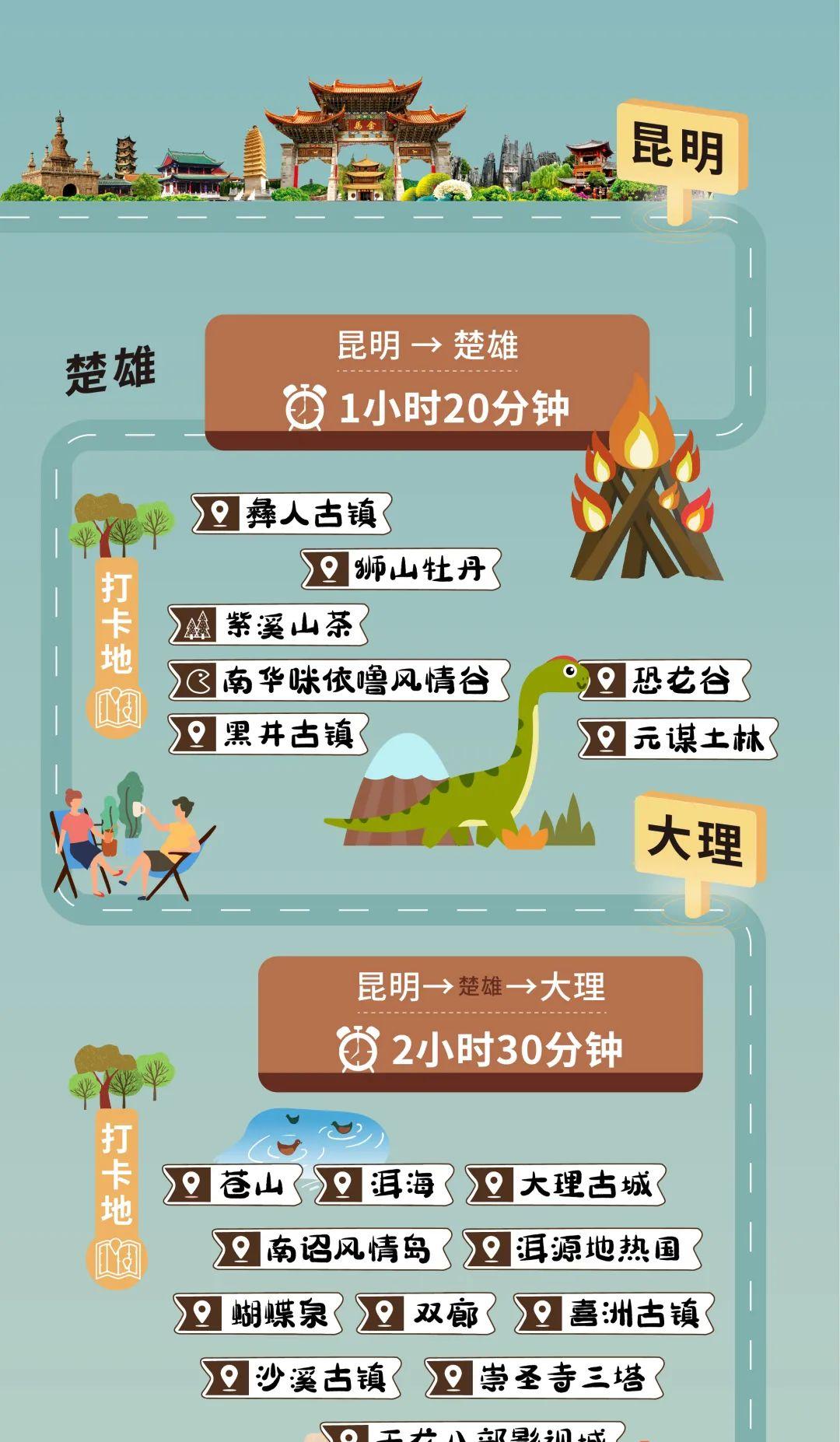 昆明到普洱怎么坐火車_昆明到普洱有火車_昆明到普洱火車