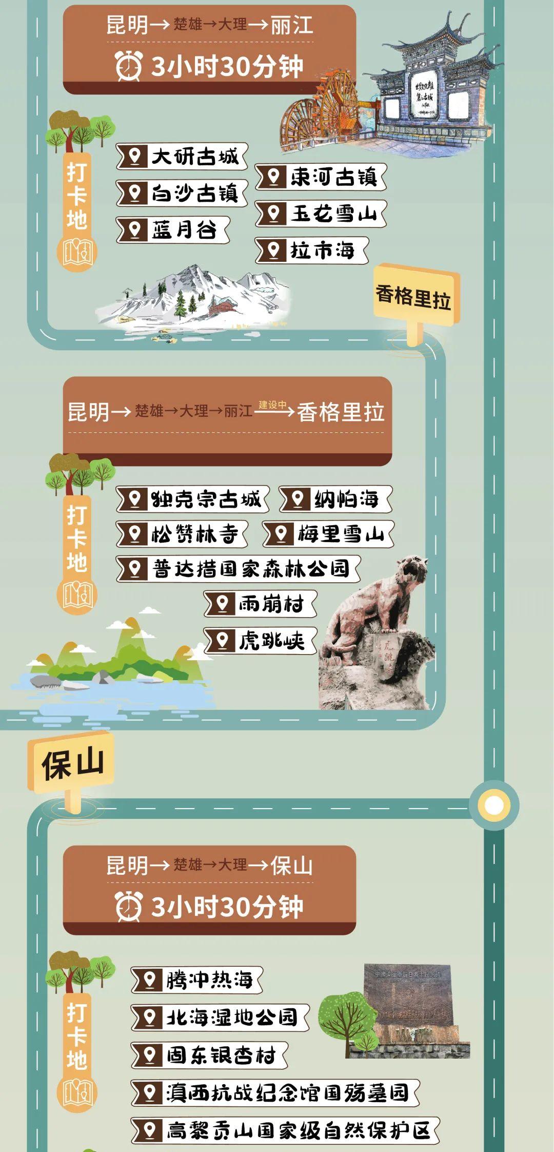 昆明到普洱怎么坐火車_昆明到普洱有火車_昆明到普洱火車