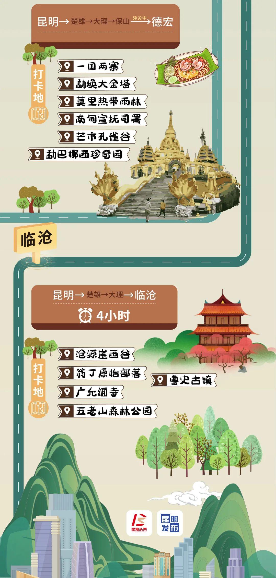 昆明到普洱有火車_昆明到普洱怎么坐火車_昆明到普洱火車