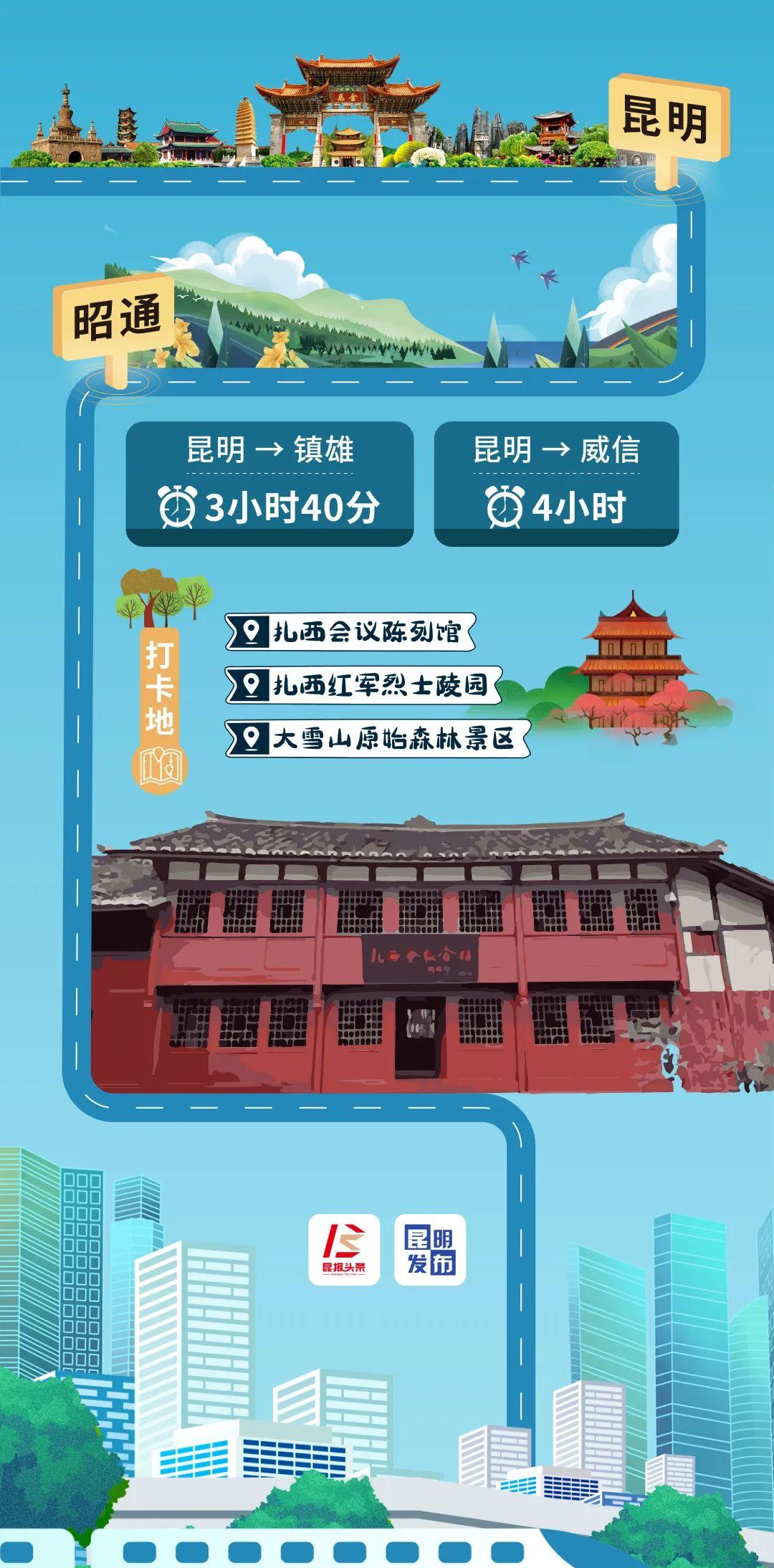 昆明到普洱有火車_昆明到普洱火車_昆明到普洱怎么坐火車