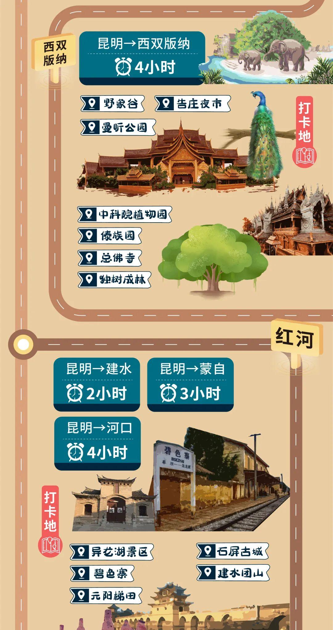 昆明到普洱有火車_昆明到普洱怎么坐火車_昆明到普洱火車