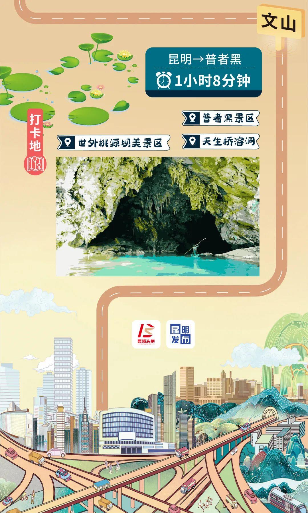 昆明到普洱怎么坐火車_昆明到普洱火車_昆明到普洱有火車