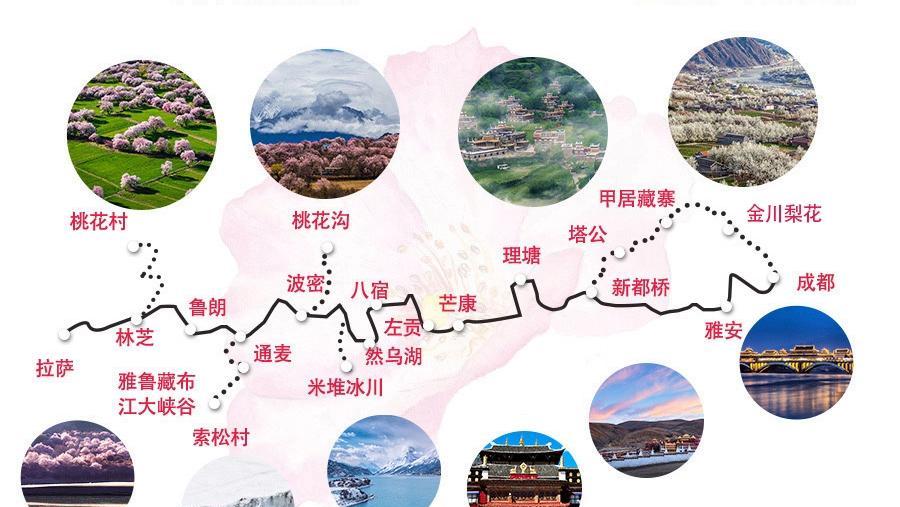 川藏自駕游時間_自駕游川藏線_自駕游川藏線的最佳路線