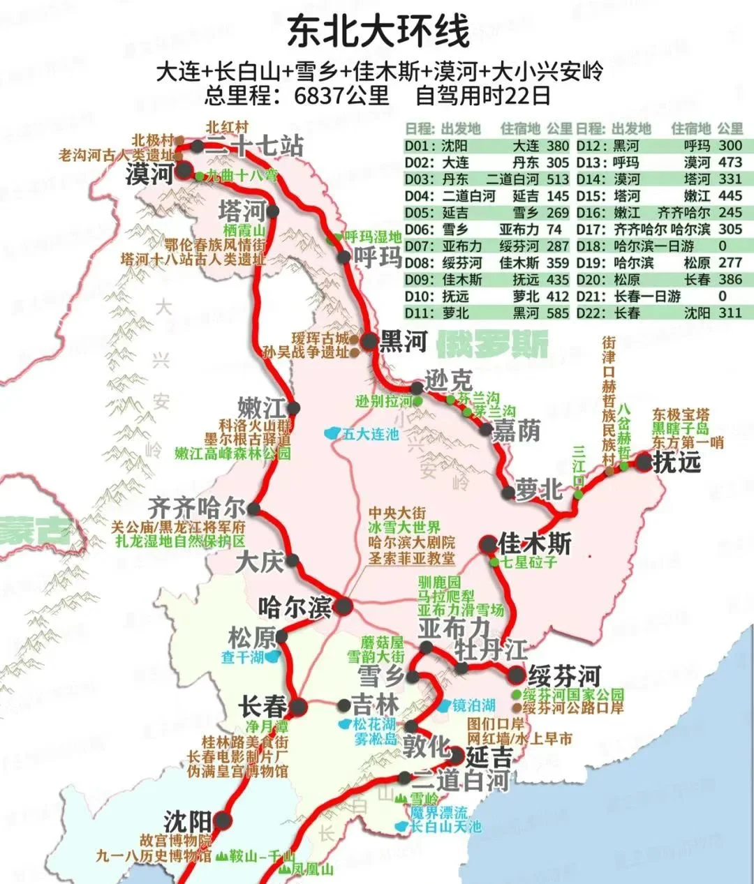 八條自駕游_自駕游5大經典路線_12條自駕游線路