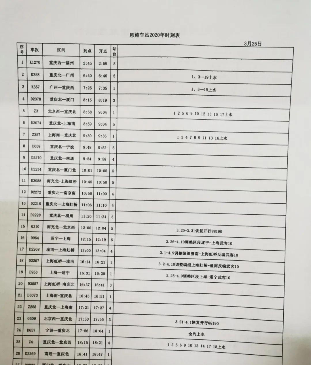 火車恩施站服務電話_恩施火車站電話_恩施火車站電話多少