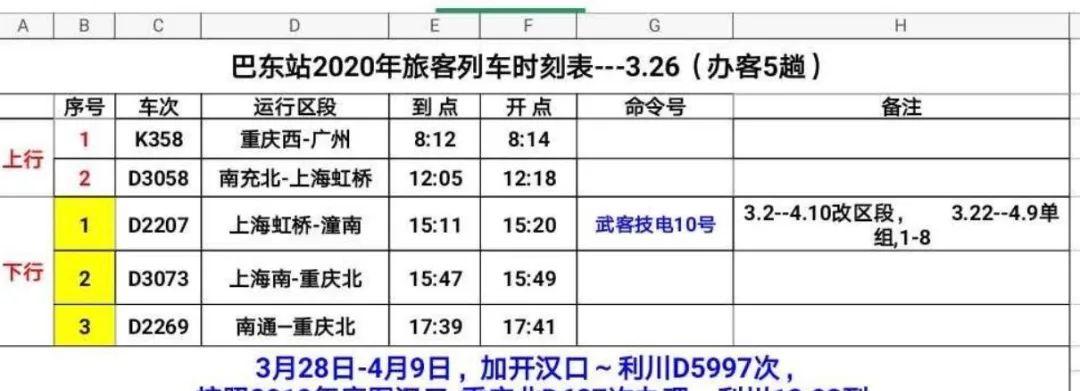 恩施火車站電話_火車恩施站服務電話_恩施火車站電話多少
