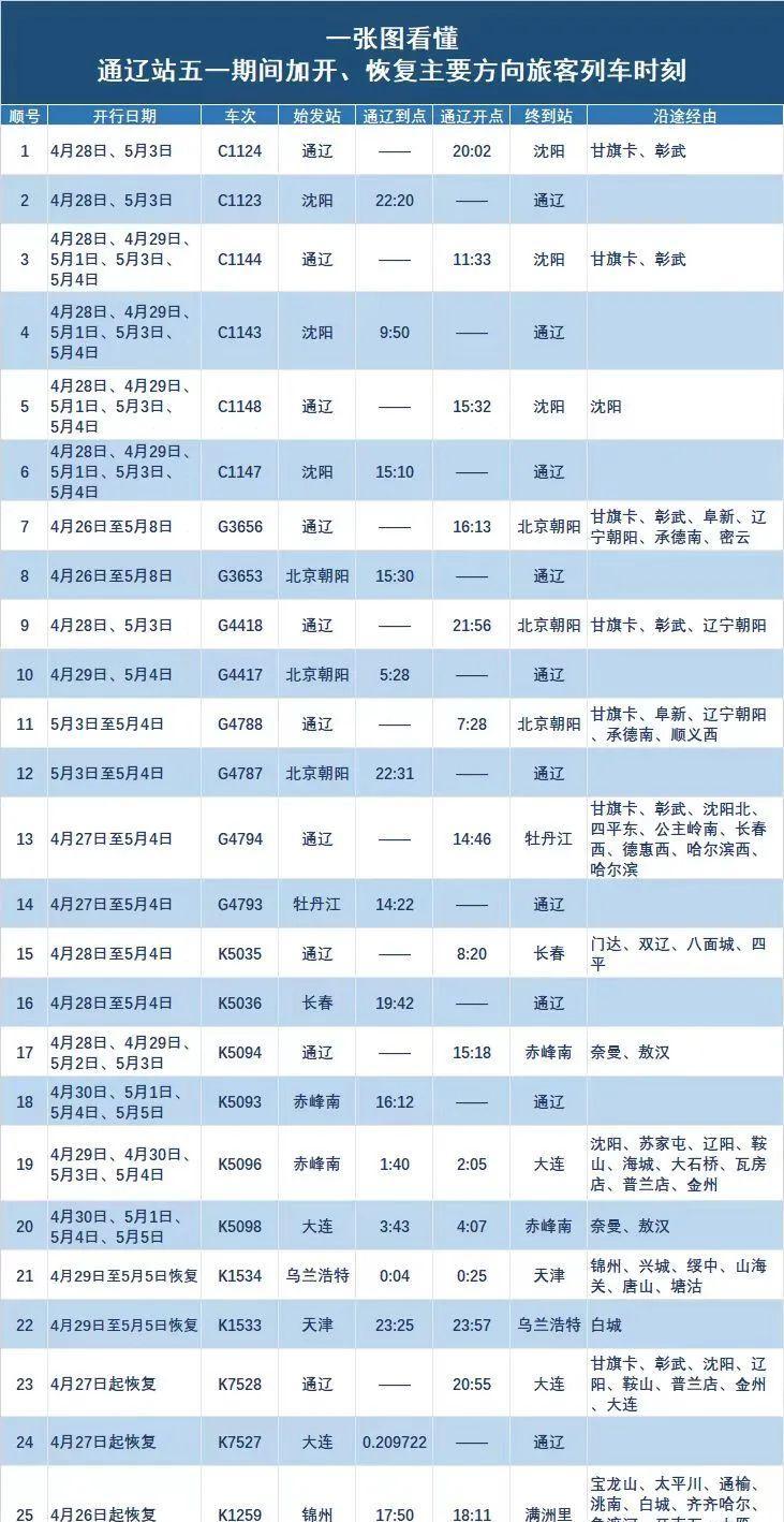 滿洲里到北京火車票價_滿洲里到北京火車時刻_滿洲里到北京火車