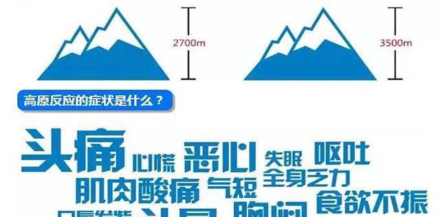 自駕游拉薩_拉薩自駕游新疆_拉薩自駕到新疆