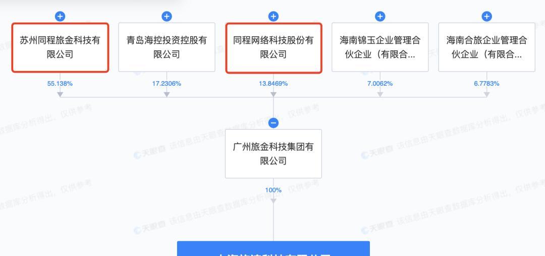 投訴旅游同程客服電話_如何投訴同城旅游_同程旅游投訴