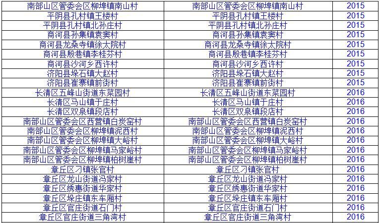 濟南旅游網_濟南旅游網紅打卡地_濟南旅游網站
