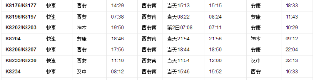 陜西火車站點(diǎn)_陜西火車站客服電話_陜西火車站