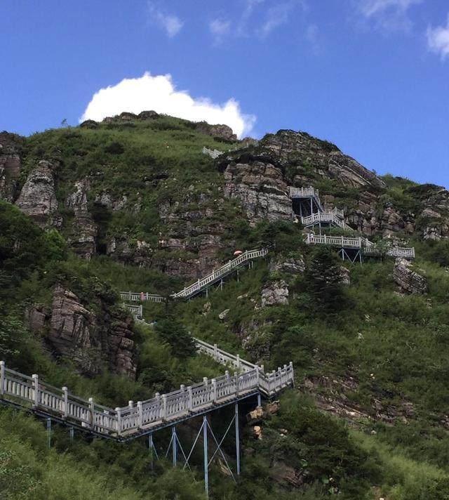 游記: 神龍架9天自駕游