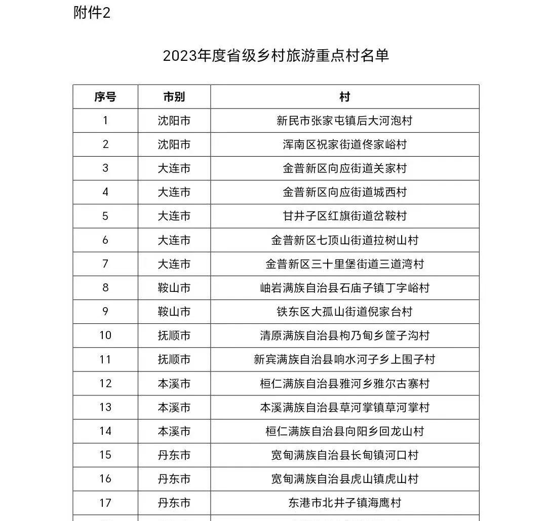 大石湖風(fēng)景區(qū)電話_義縣大石湖風(fēng)景旅游區(qū)_義縣大石湖冰瀑