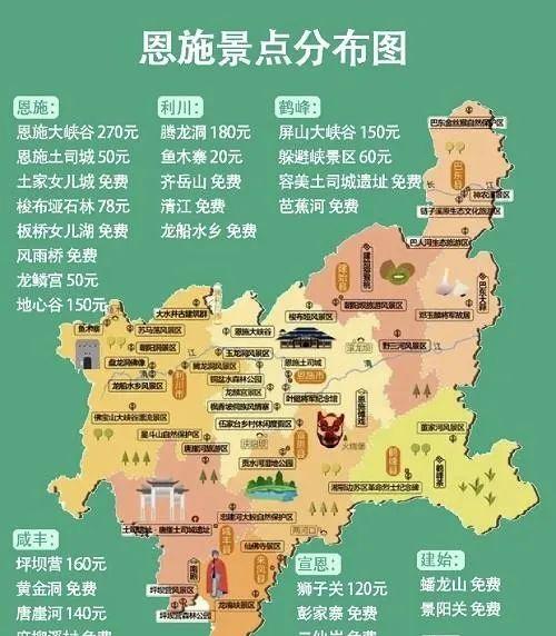 恩施自駕游攻略_自駕游恩施旅游景點_恩施自駕游記