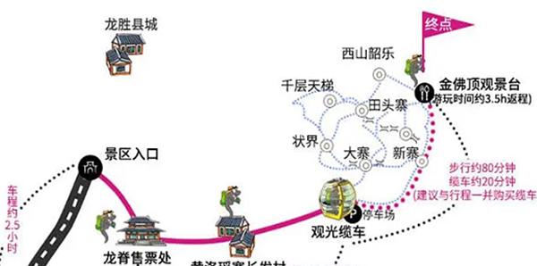龍脊梯田旅游指南:探索中國最美梯田,領略大自然的絢麗畫卷