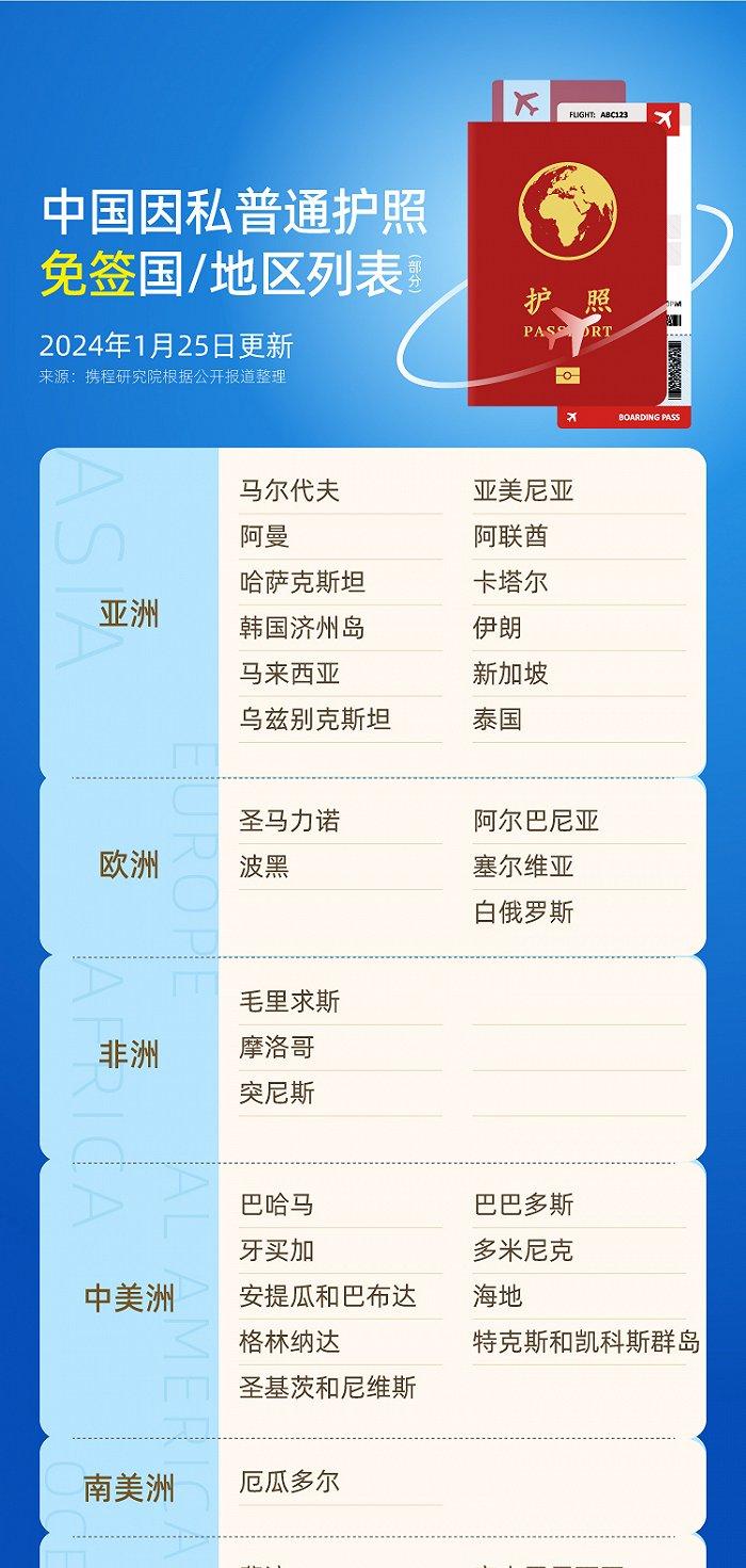 新加坡春節旅游人數_新加坡春節旅游人多嗎_春節新加坡旅游
