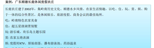 田園旅游綜合體_田園旅游_田園旅游景點有哪些