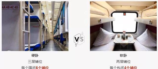 火車上硬臥可以充電不_火車硬臥能充充電寶嗎_硬臥火車上可以充電嗎