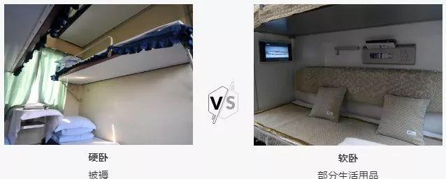 火車上硬臥可以充電不_硬臥火車上可以充電嗎_火車硬臥能充充電寶嗎