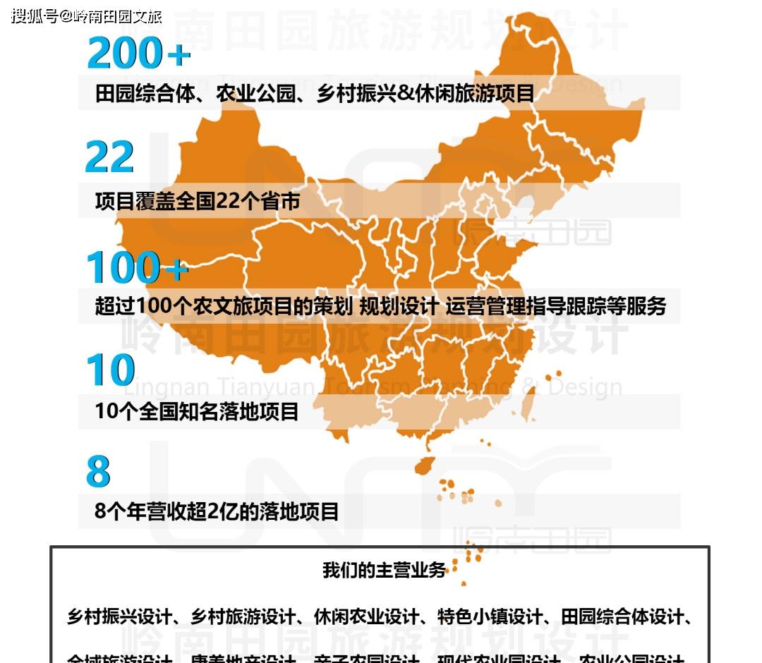 田園旅游景點有哪些_田園旅游_田園旅游綜合體