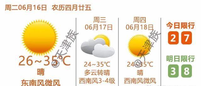 天津站火車站_天津火車站乘車指南_天津站下火車