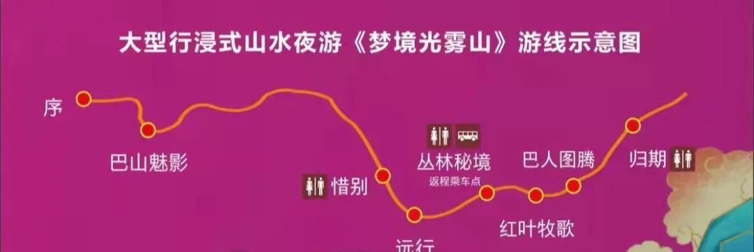 重慶石柱游玩攻略_重慶到石柱自駕游攻略_重慶石柱一日游