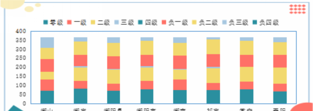 衡陽旅游十大景點_衡陽旅游_衡陽旅游攻略