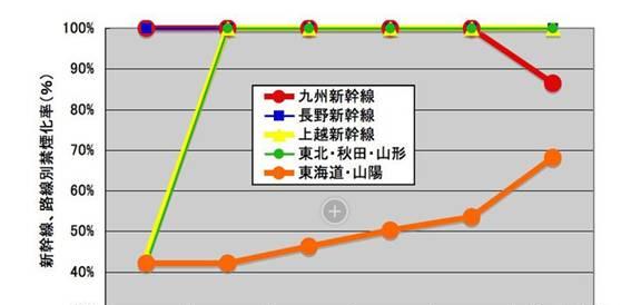 火車吸煙區在哪兒_火車吸煙室_火車吸煙區在哪