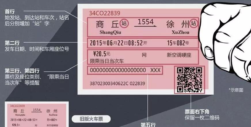 二維碼火車票怎么用_二維碼火車票怎么檢票_火車票二維碼