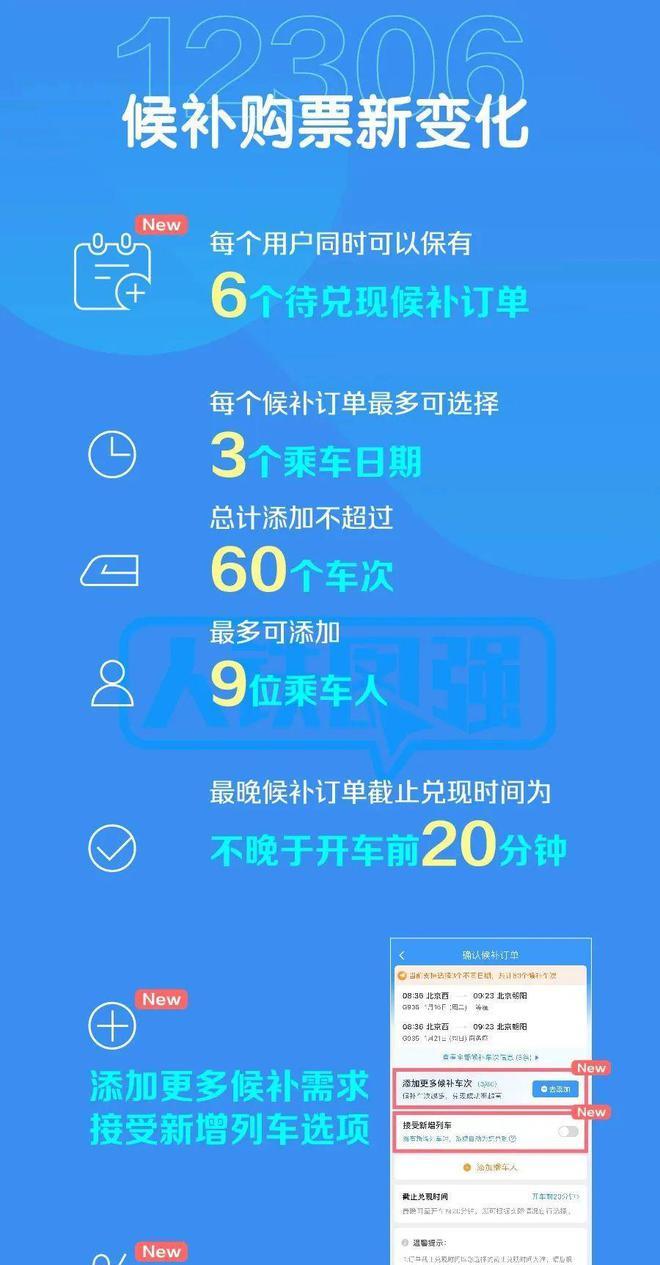 火車開車改簽后還能退票嗎_火車開車后改簽_火車開了改簽