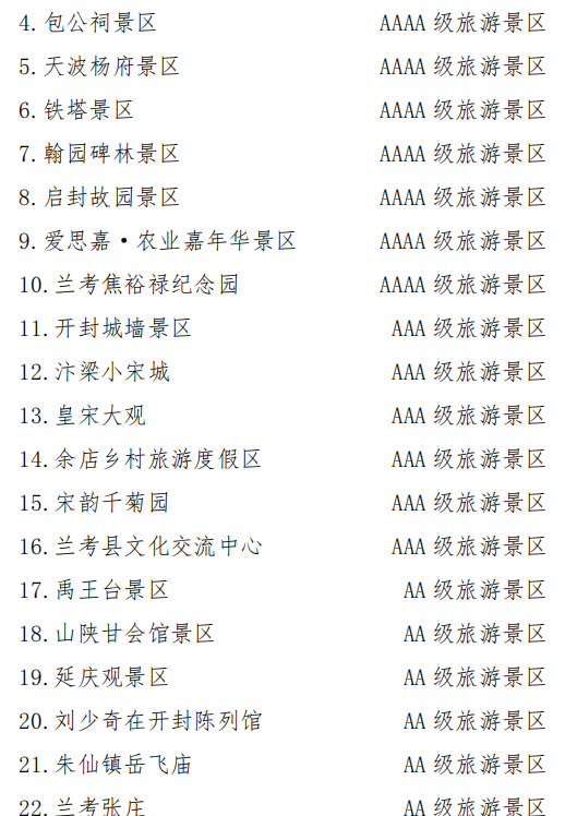 河南旅游年票/卡即鄭開旅游年票，購票便捷優惠，60 家優質景區無限次使用