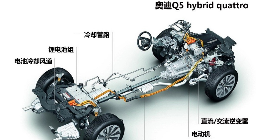 火車加什么油_火車油_火車油加滿能跑多遠