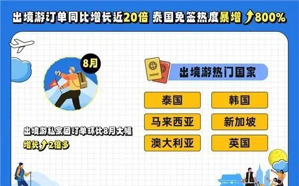 旅游深圳住哪里比較好_深圳旅游住什么位置方便_深圳旅游住哪里好