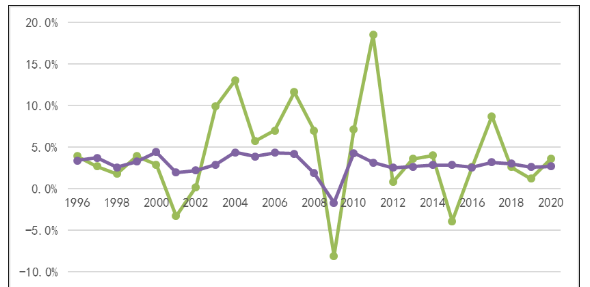 世界旅游城市前十名_世界級旅游城市排名_世界旅游城市排名