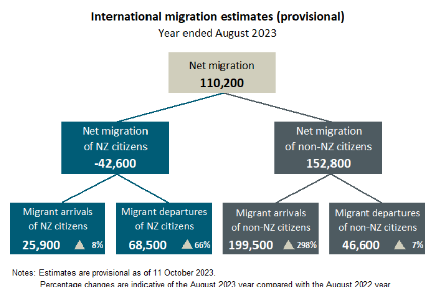 新西蘭的旅游業_新西蘭旅游2021_新西蘭旅游項目