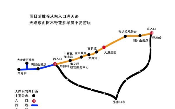 自駕游的影響_自駕游壞處_自駕游會不會太累