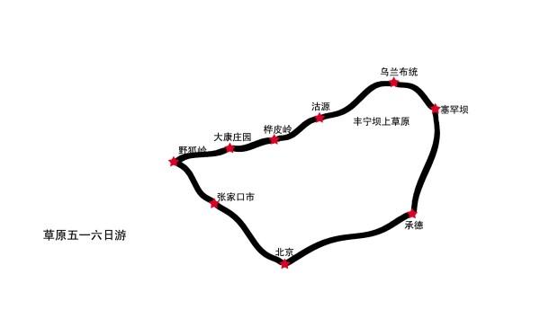 自駕游的影響_自駕游壞處_自駕游會不會太累