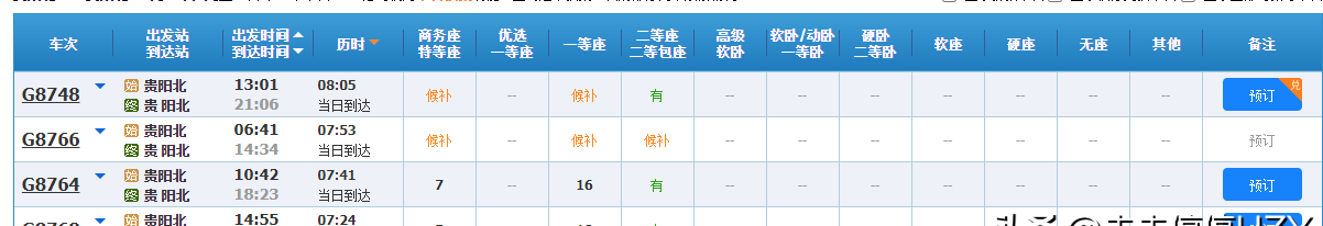 宜賓至自貢火車_宜賓到自貢坐火車需要多久_宜賓到自貢火車