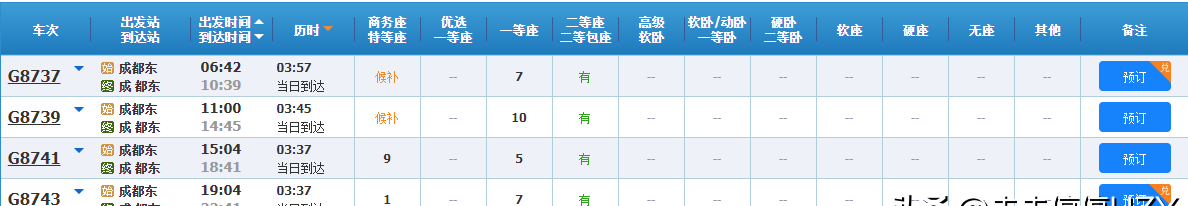 宜賓到自貢坐火車需要多久_宜賓至自貢火車_宜賓到自貢火車
