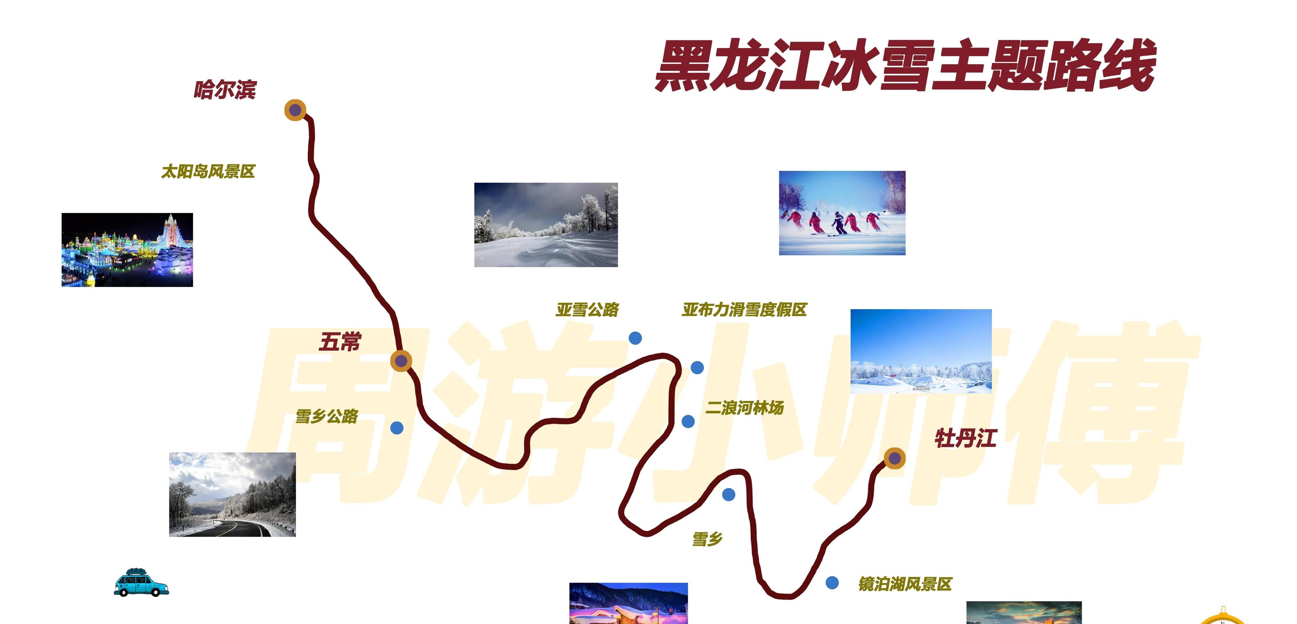 營口盤錦多少公里_盤錦營口有什么好玩的_盤錦營口自駕游