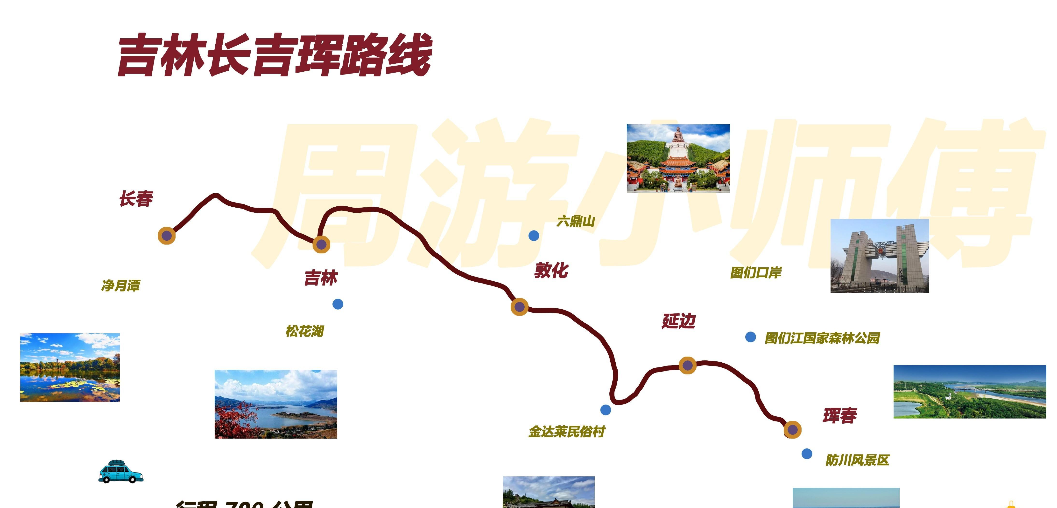 盤錦營口自駕游_營口盤錦多少公里_盤錦營口有什么好玩的