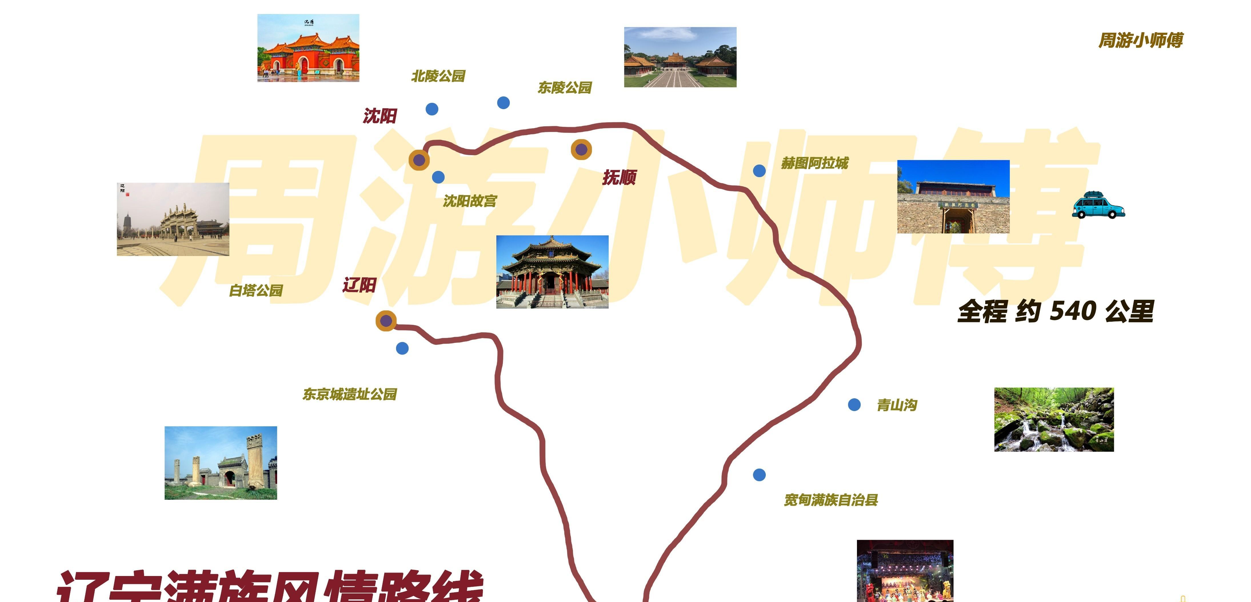 盤錦營口有什么好玩的_營口盤錦多少公里_盤錦營口自駕游