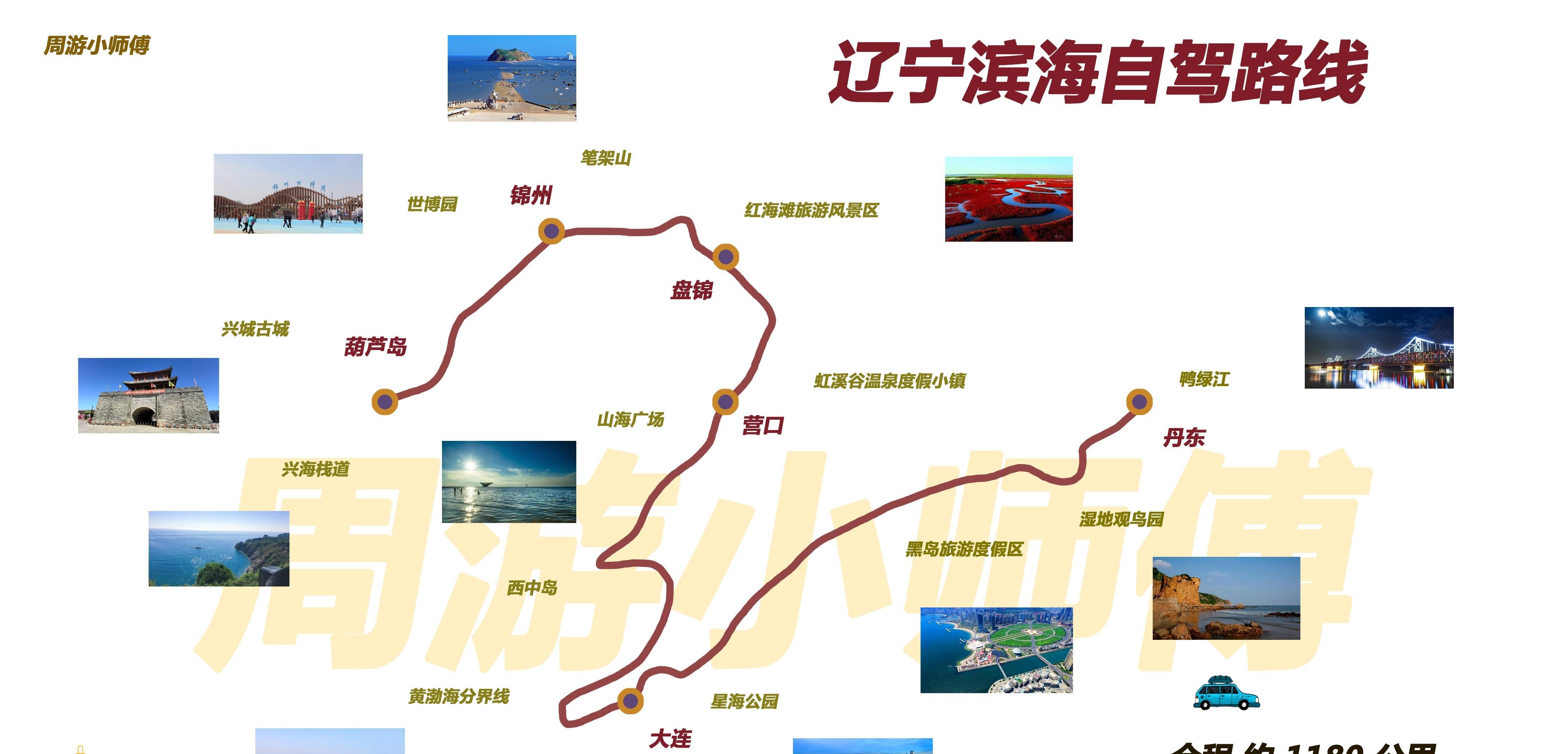 盤錦營口有什么好玩的_盤錦營口自駕游_營口盤錦多少公里