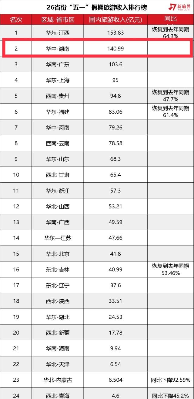 石牛寨自駕游_石牛寨自駕兩天怎么玩_石牛寨自駕游攻略