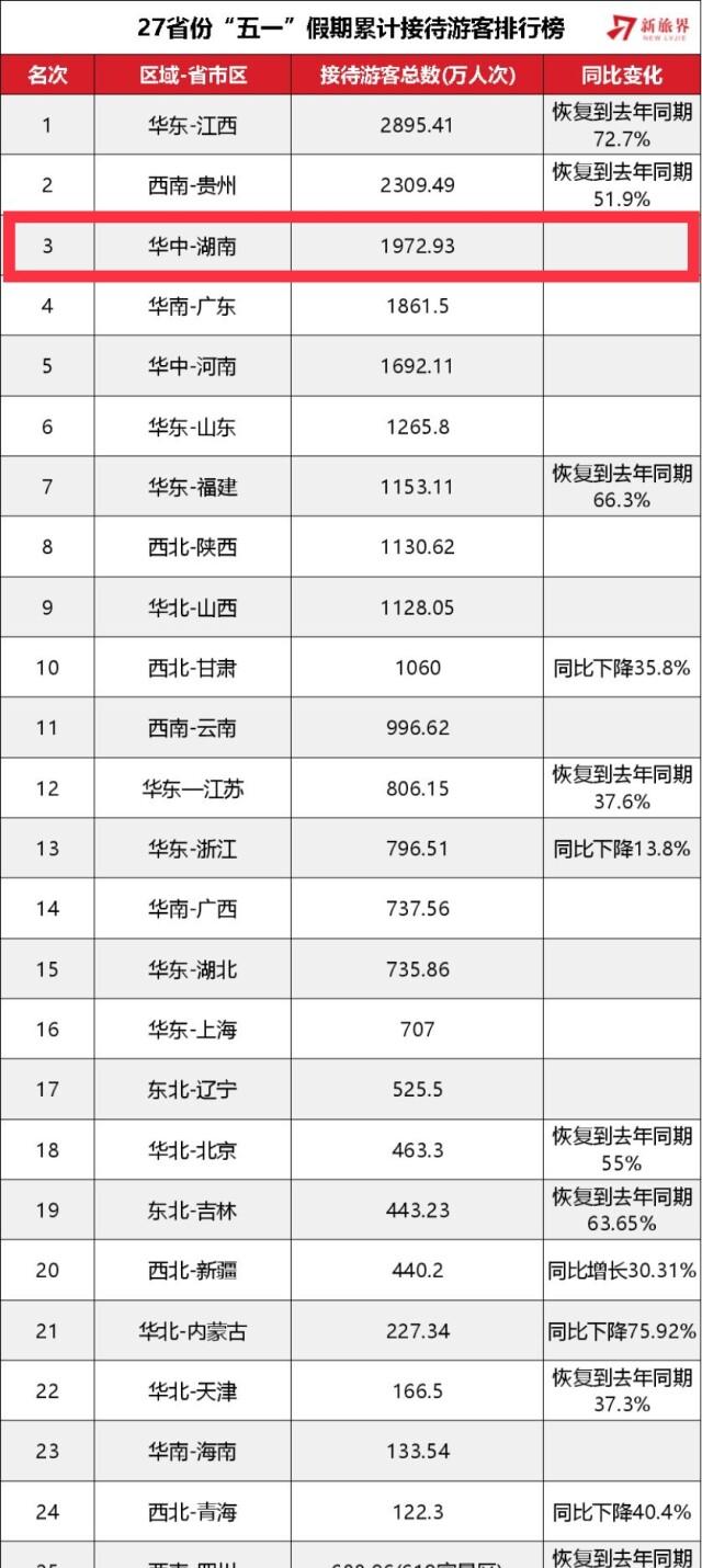 石牛寨自駕游攻略_石牛寨自駕游_石牛寨自駕兩天怎么玩