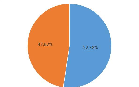旅游投訴電話有用嗎_投訴旅游電話是多少號_旅游投訴電話是多少