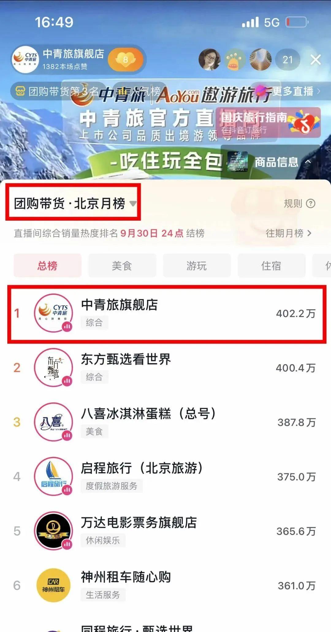 中青旅網絡服務_中青旅遨游網_中青旅游網