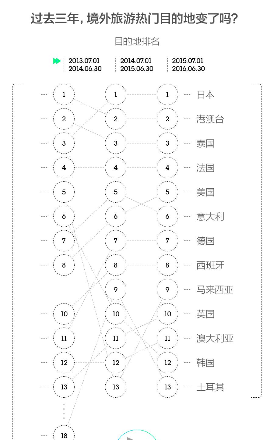 天津到九寨溝跟團游_天津到九寨溝自駕游_天津自駕九寨溝攻略