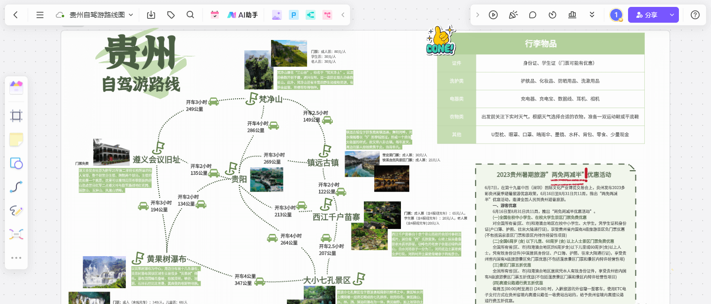貴州自駕游路線圖模板