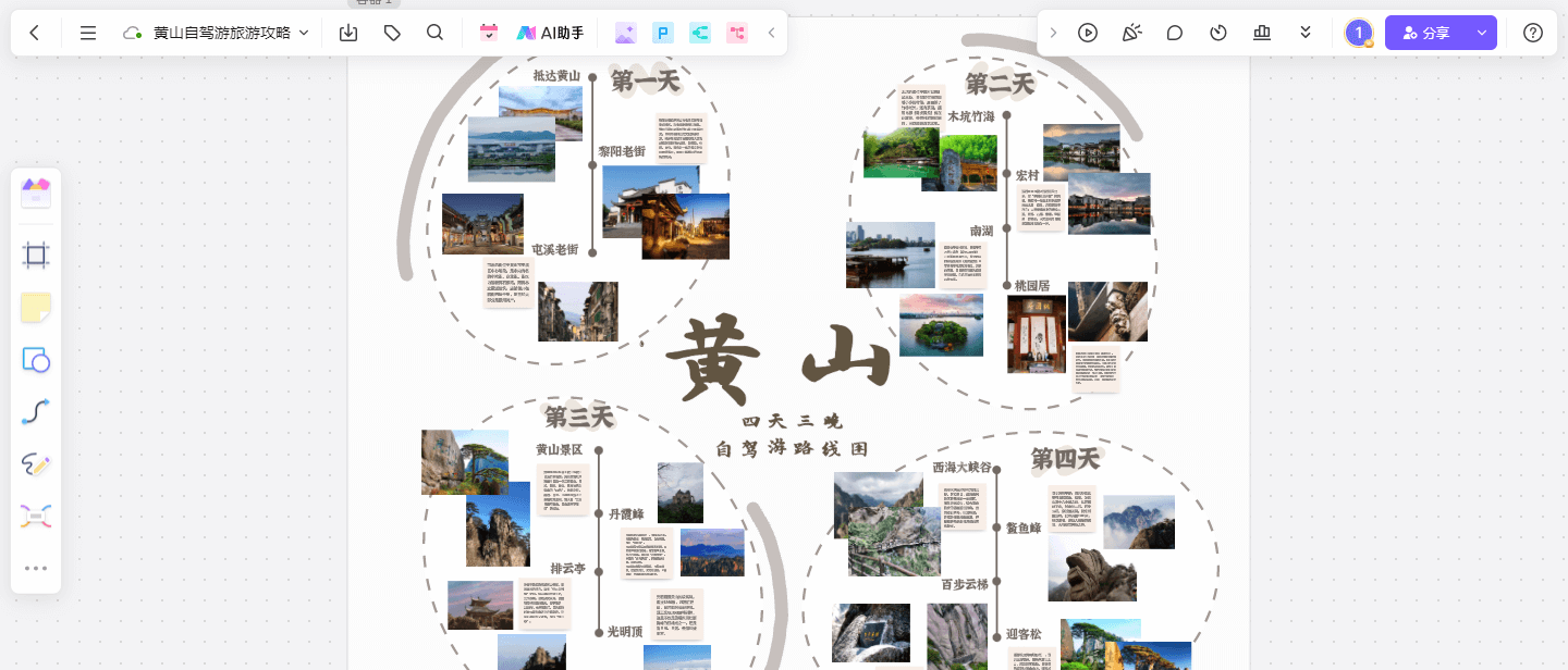 黃山自駕游旅游攻略模板